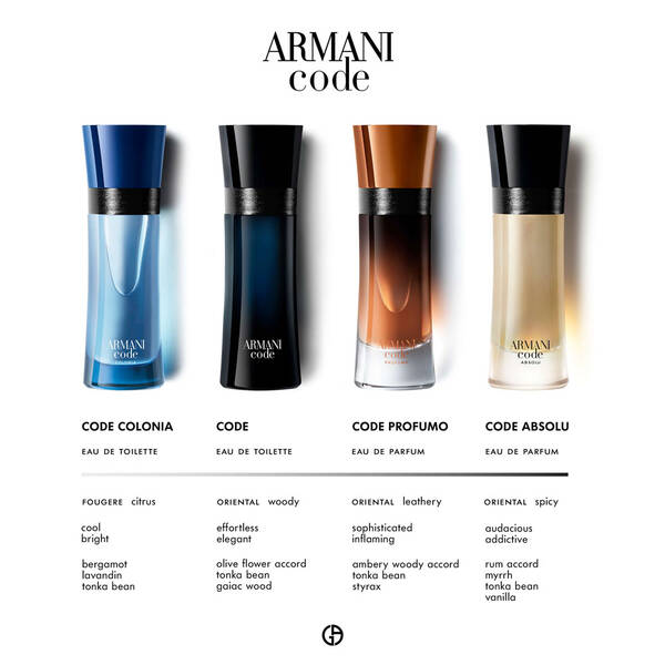 Armani code colonia on sale pantip